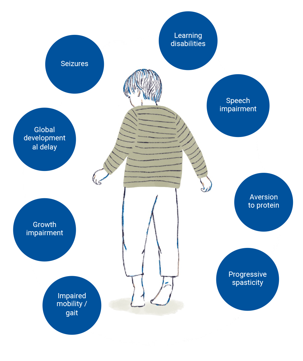 key-symptoms-loargys